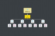苹果cmsV10站群插件修复版