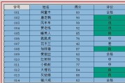 excel筛选功能怎么用?excel筛选功能的使用方法